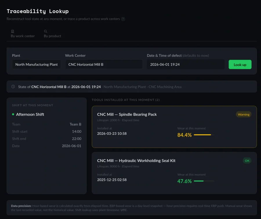 Traceability lookup — equipment state at a point in time